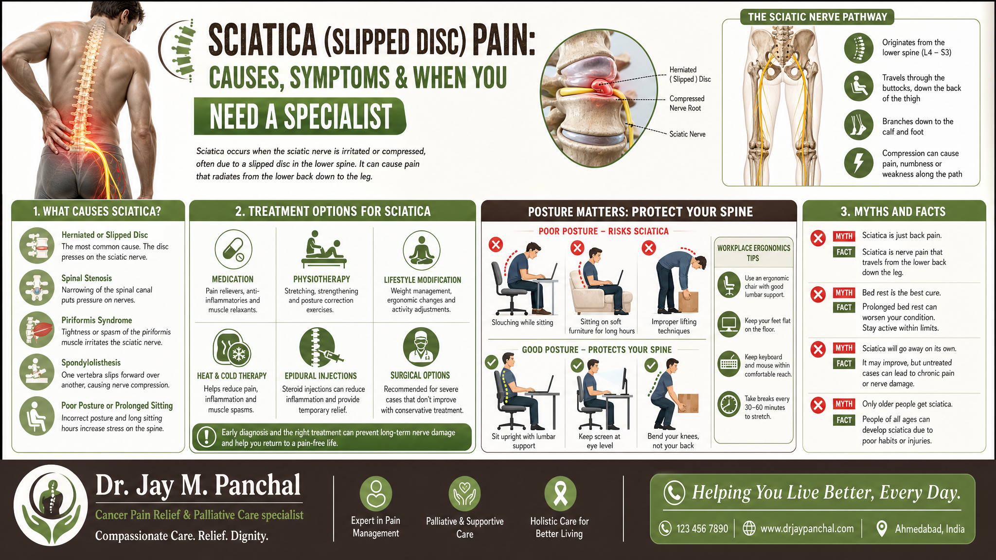 Sciatica (Slipped Disc) Pain: Causes, Symptoms & When You Need a Specialist