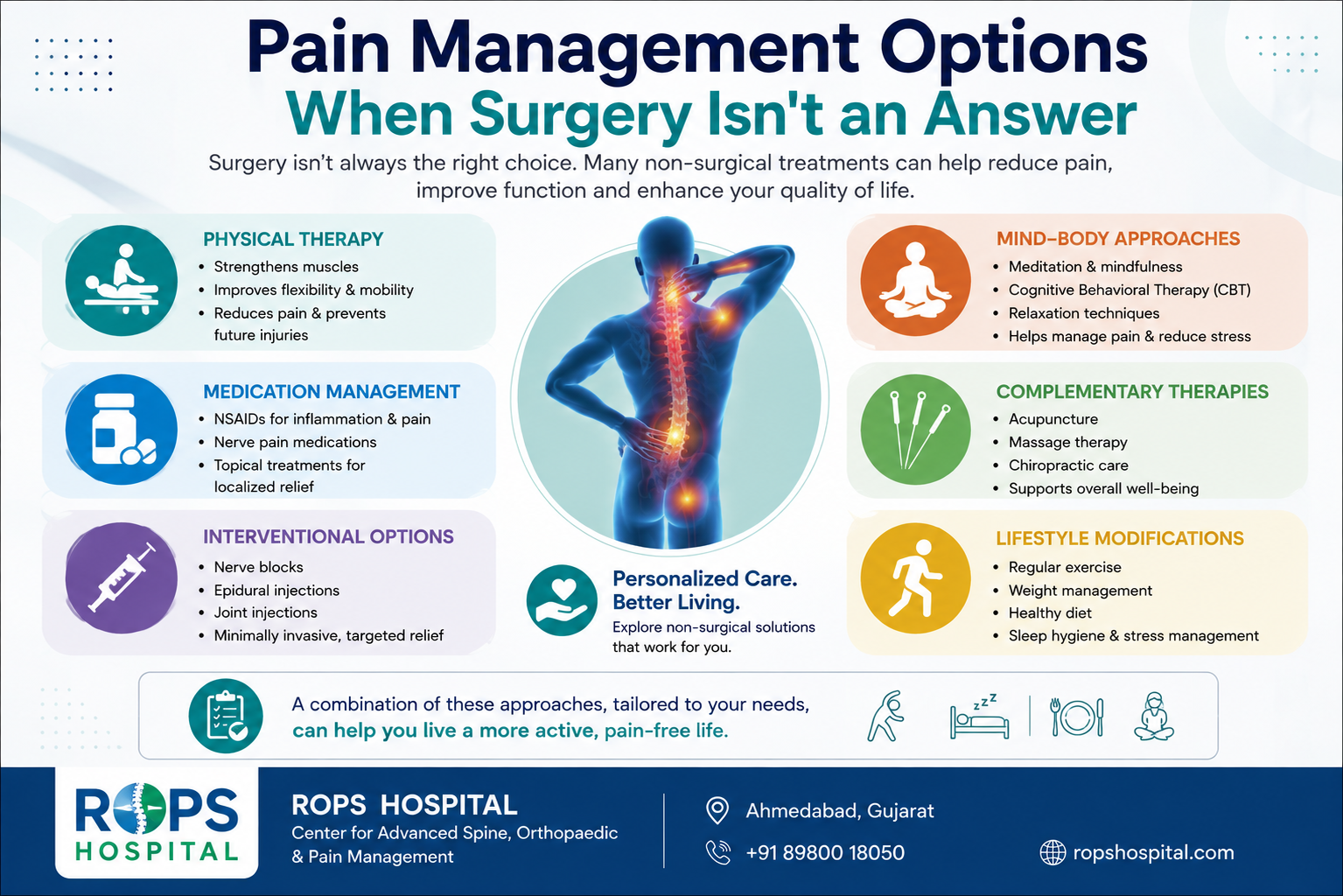 Pain Management Options When Surgery Isn’t an Answer